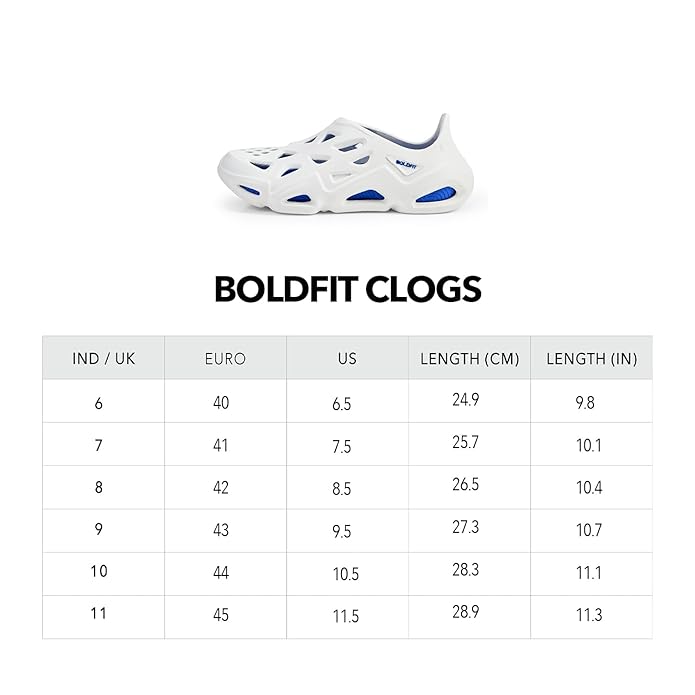 Boldfit Clogs for Man Soft Eva Clog Slipons for Men