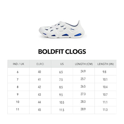 Boldfit Clogs for Man Soft Eva Clog Slipons for Men